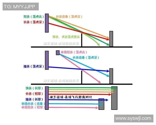 北京羽毛球队在防守与反击中的得失分析与战术探讨