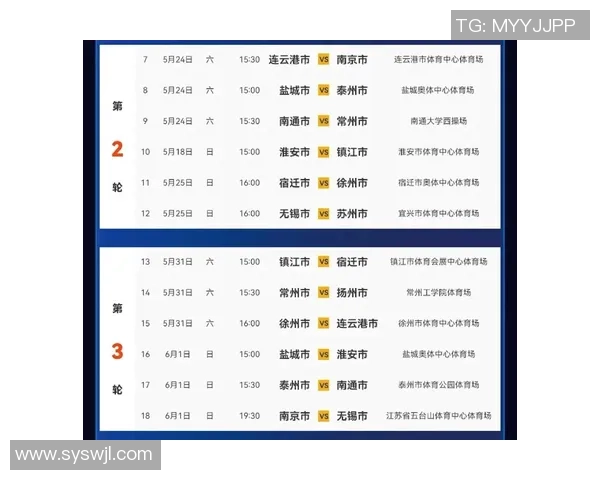 南京足球队在钻石联赛积分榜上以87分稳居第一名展现强劲实力 南京足球队在钻石联赛积分榜上以87分稳居第一名展现强劲实力