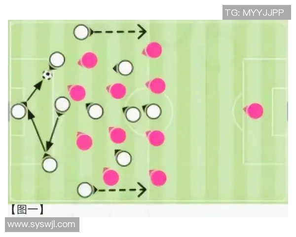 广州足球队战术解析与对手对比的深度剖析与启示 广州足球队战术解析与对手对比的深度剖析与启示