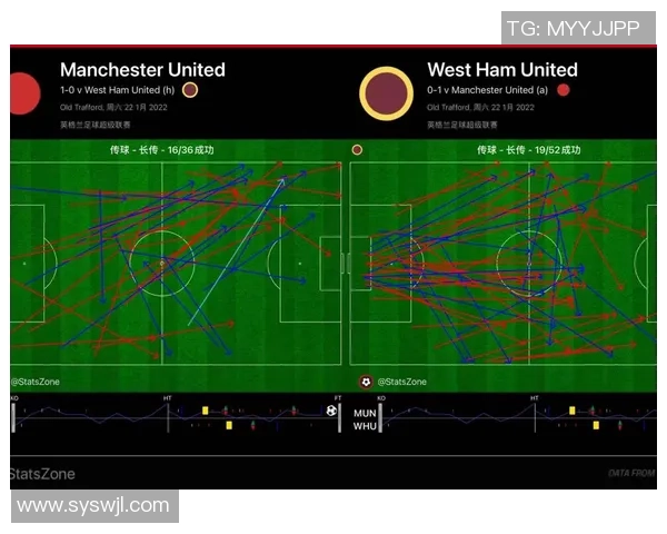 成都足球队与广州足球队赛后复盘个人能力分析与对比 成都足球队与广州足球队赛后复盘个人能力分析与对比
