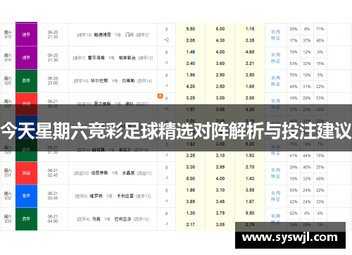 今天星期六竞彩足球精选对阵解析与投注建议