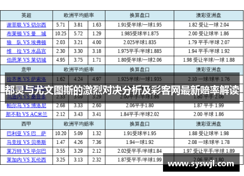都灵与尤文图斯的激烈对决分析及彩客网最新赔率解读